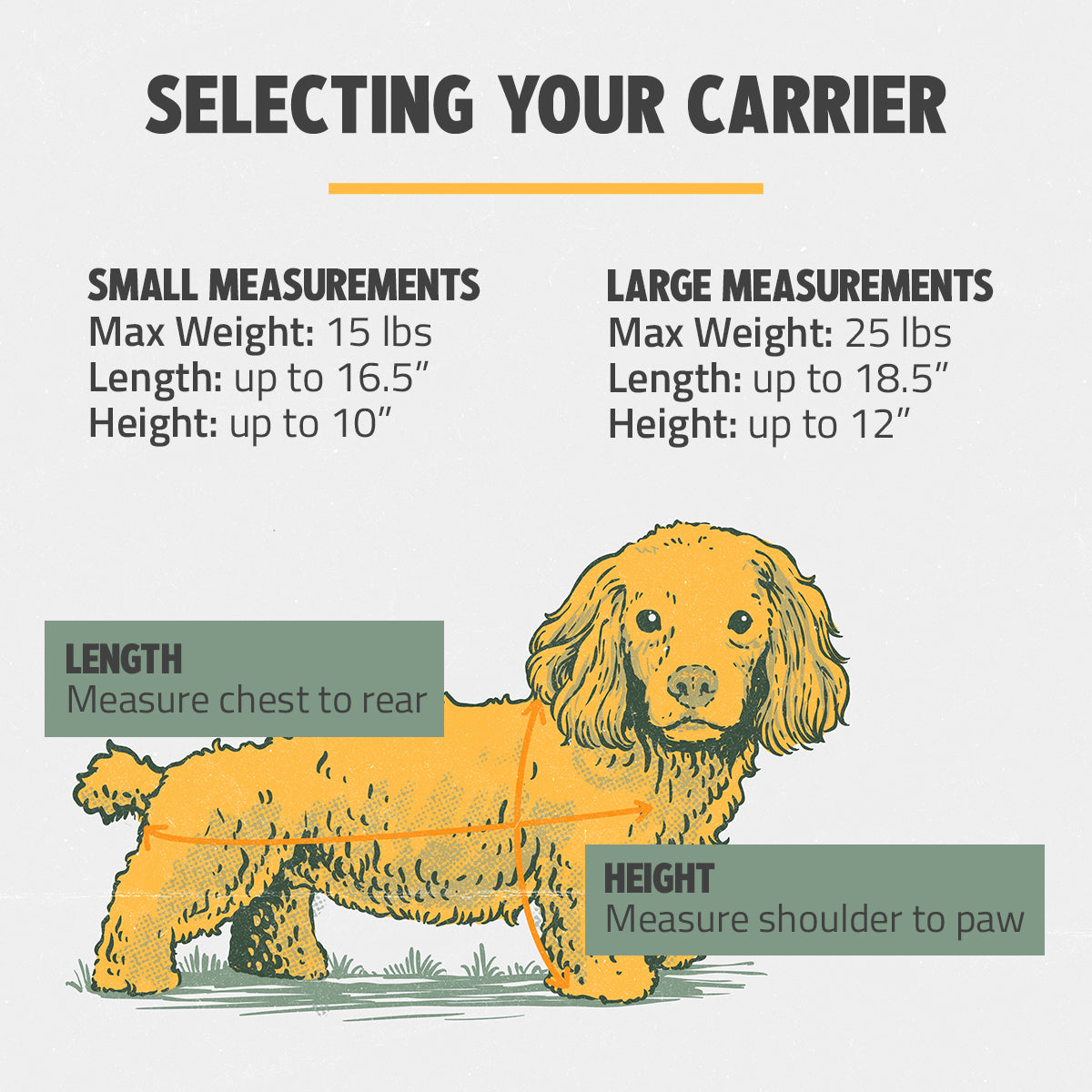 Comfort Dog Carrier - Bermuda 